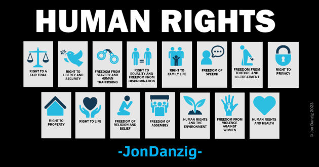 You and human rights