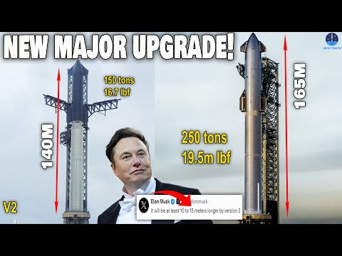Elon Musk just revealed Starship V3 will be at least 15 meters longer…