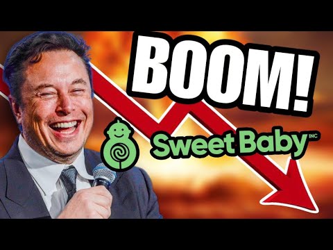 Elon Musk Calls Out Sweet Baby Inc – GamerGate 2 Begins