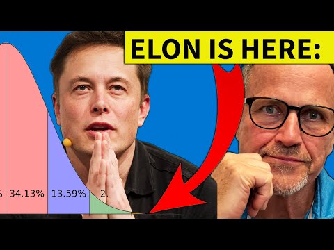 Why The World NEEDS Elon Musk!