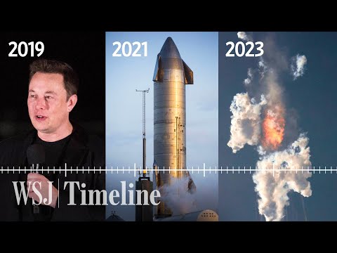 Starship Explosion: Elon Musk’s SpaceX Timeline