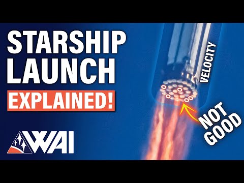 Uncovering Elon Musk’s SpaceX Starship Launch Mystery!