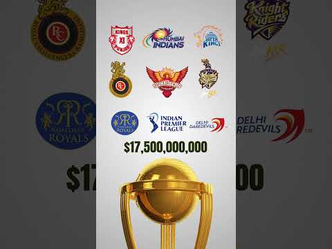 What Elon Musk Could Buy If He Becomes a Trillionaire