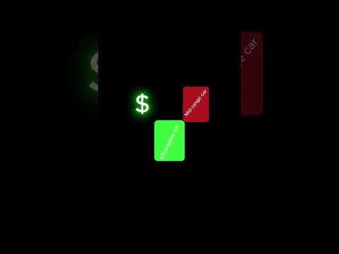 Christmas Eve 2008 — Elon Had $20M Left and Two Companies Dying#shorts